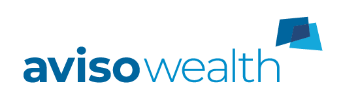 Aviso Wealth logo